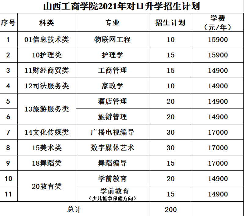 日用百货批发行业的风云变幻